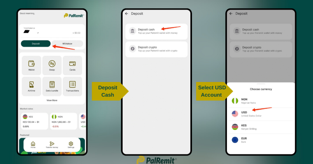 The steps to open a USD account on Palremit